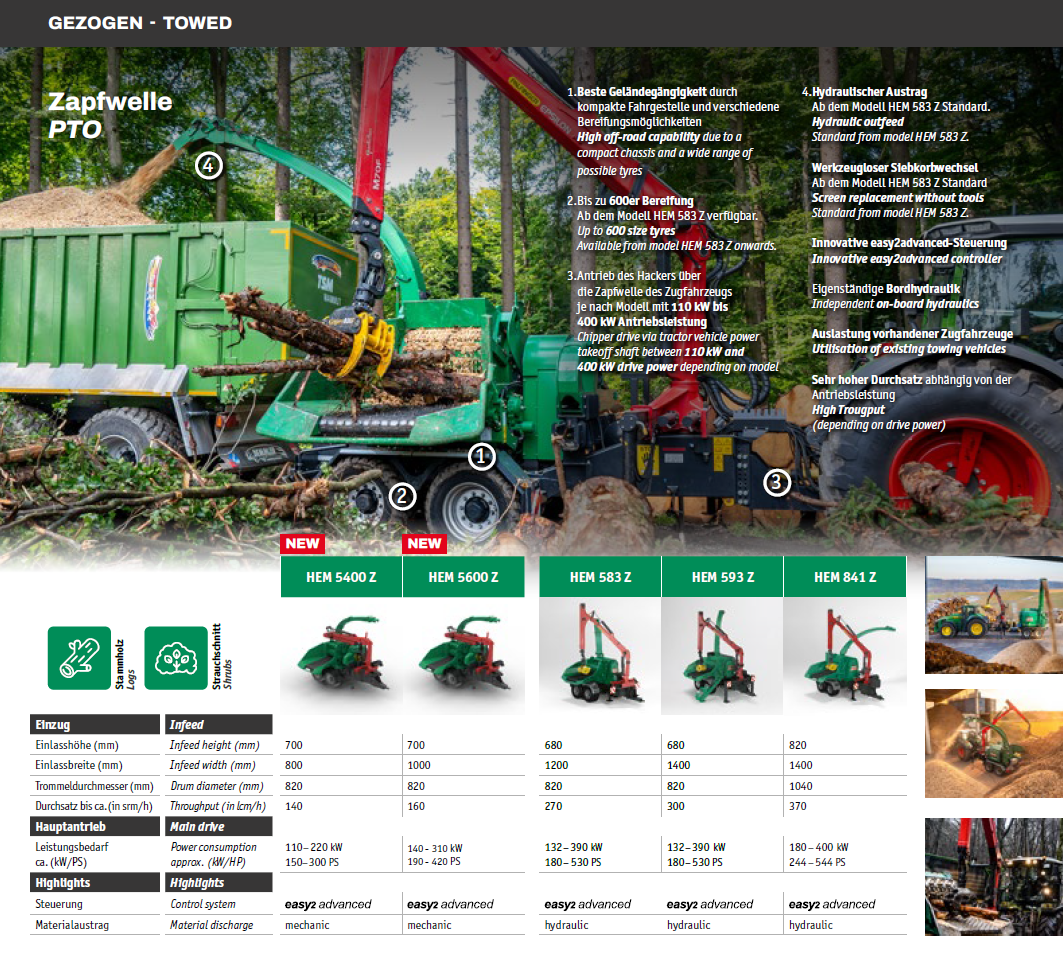 JENZ HEM cu acționare PTO — Zapfwelle/PTO, modele HEM 5400 Z · 5600 Z · 583 Z · 593 Z · 841 Z