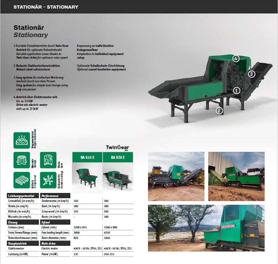 JENZ BA 615 E / BA 926 E — shredder staționar, specificații tehnice