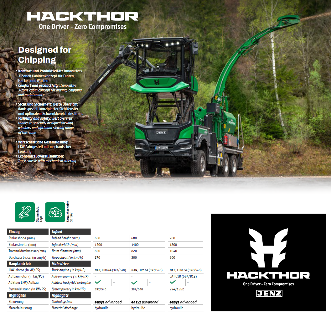 JENZ Hackthor — prezentare One Driver, Zero Compromises