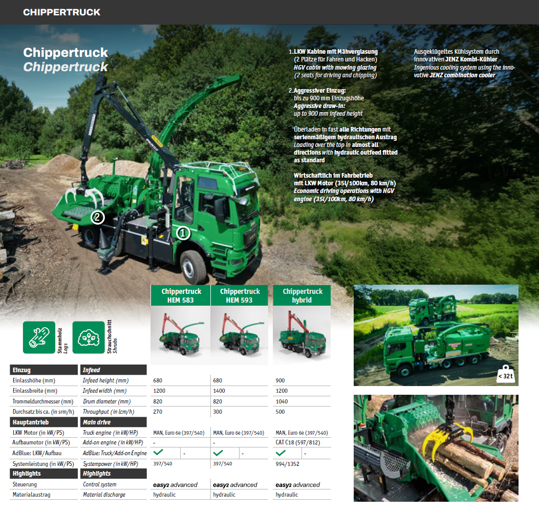 JENZ Chippertruck — prezentare cu specificații HEM 583 / 593 / Hybrid